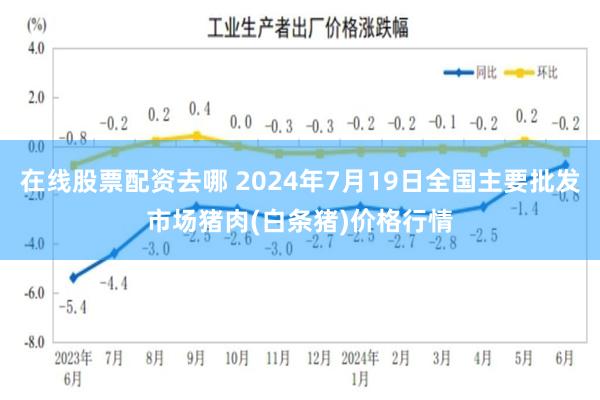 在线股票配资去哪 2024年7月19日全国主要批发市场猪肉(白条猪)价格行情