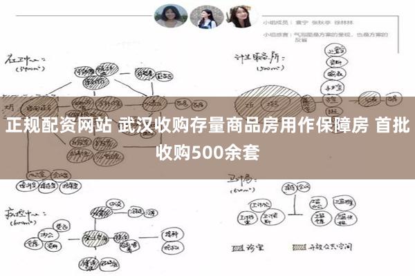 正规配资网站 武汉收购存量商品房用作保障房 首批收购500余套