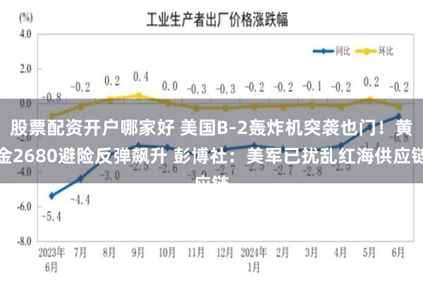 股票配资开户哪家好 美国B-2轰炸机突袭也门！黄金2680避险反弹飙升 彭博社：美军已扰乱红海供应链