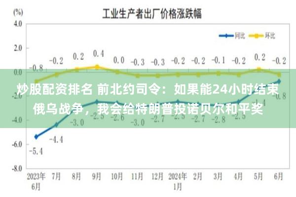 炒股配资排名 前北约司令：如果能24小时结束俄乌战争，我会给特朗普投诺贝尔和平奖